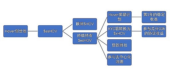 比特币突破3万大关：春天真的来了吗？