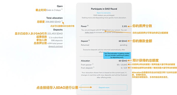 加密市场风云录：老韭菜的抄底指南与山寨币淘金记