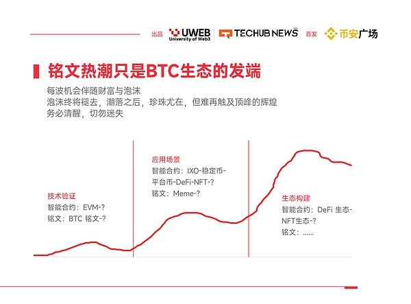 昨晚这波行情简直让人心潮澎湃！