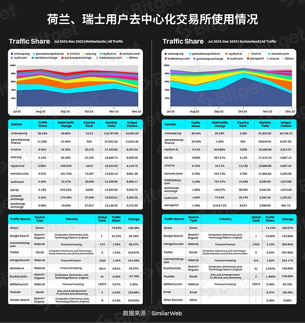 比特币27,000美元大关前卡壳：一场数字黄金的拉锯战