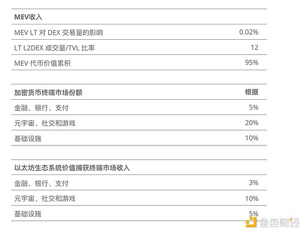 晚间热点：币圈狂欢背后的冷思考