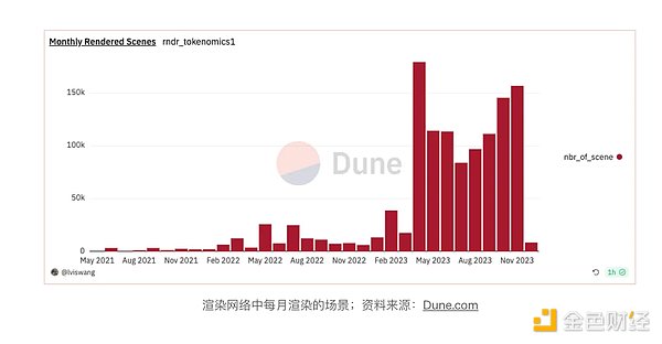 比特币：一场疯狂的数字货币冒险
