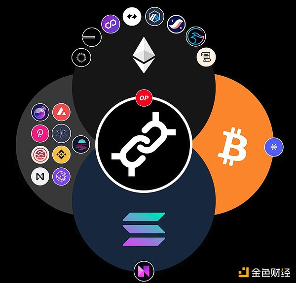 数字身份革命：MixID如何重塑我们的网络生活
