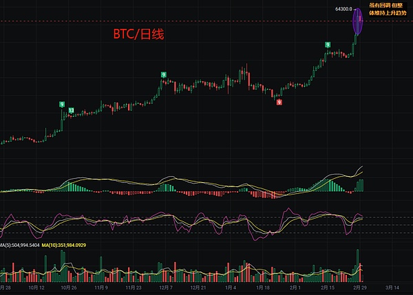 天演药业重磅披露：抗CTLA-4安全抗体ADG126最新临床数据即将亮相