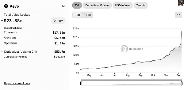 SEC再次推迟比特币ETF审批：加密投资者的漫长等待何时结束？