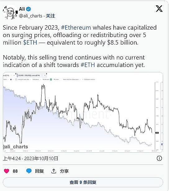 比特币狂欢背后：老韭菜的肺腑之言