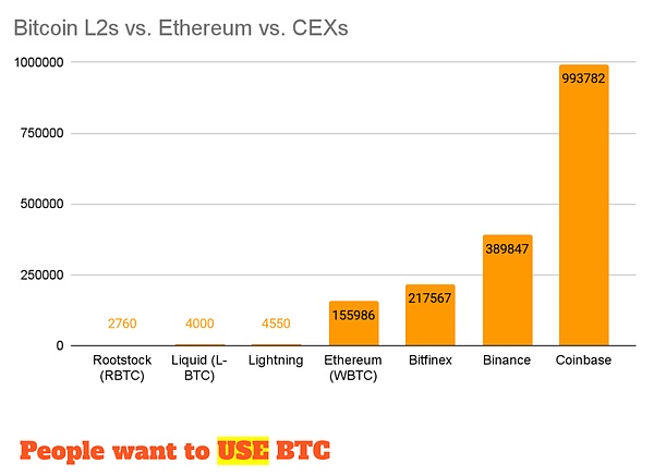晨间币圈观察：BTC与ETH短线操作指南