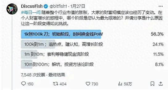 以太坊还能逆袭吗？期货ETF或是最后的救命稻草