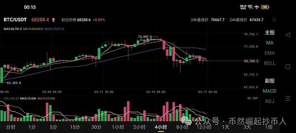 当音乐遇上区块链：玩转Web3音乐新世界