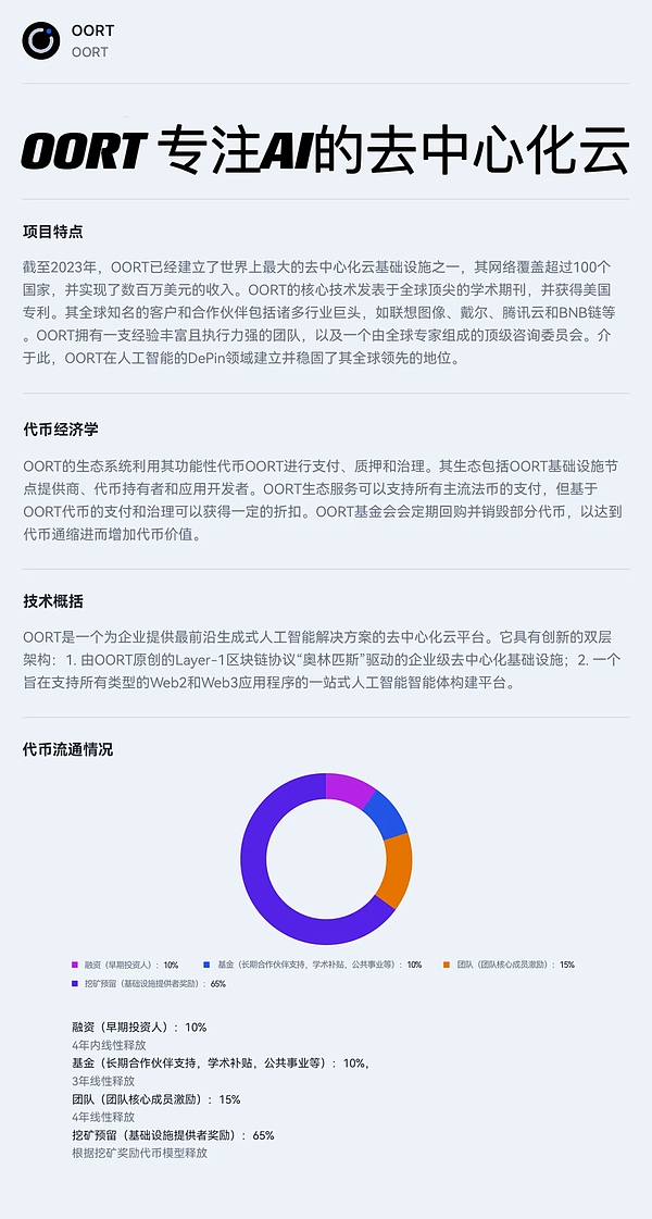 世界币：一个令人又爱又恨的加密实验