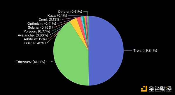 经济学大咖的打脸时刻：哈佛教授为何错看比特币？