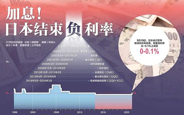 这些投资智慧，改变了我的财富观