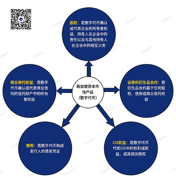 鲍威尔讲话引爆市场 这次反弹是真反转还是狼来了？