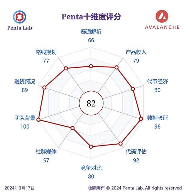11.15行情回顾：意料之中的下跌带来2000点收益，后市仍有下行空间
