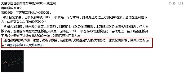 昨晚以太坊空单完美收官，50点利润轻松到手！