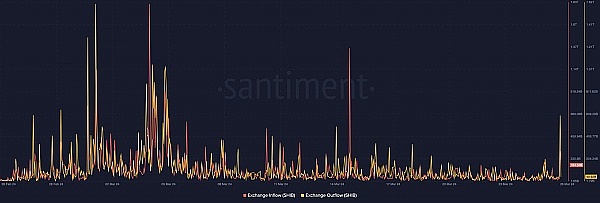 70后创业者的坚守：在AI与加密革命中寻找第二春