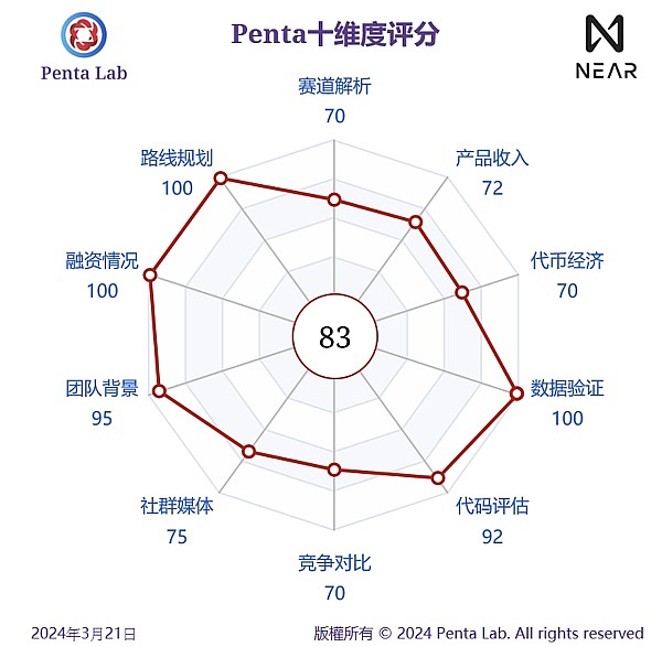 加密世界的十字路口：一场43亿美元的和解背后
