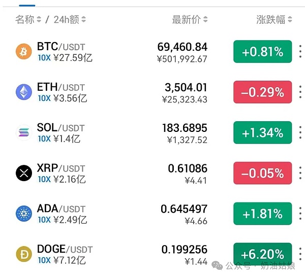 Xland经济体系解析：双代币+游戏积分的奇妙组合