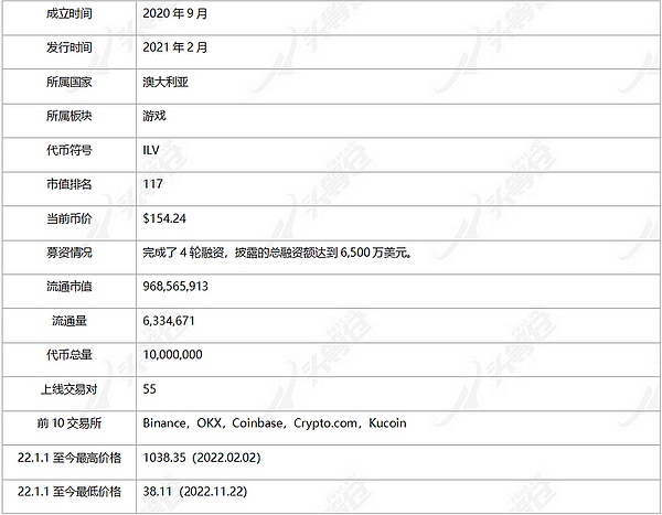 以太坊冲高回落，震荡格局下如何把握交易机会？