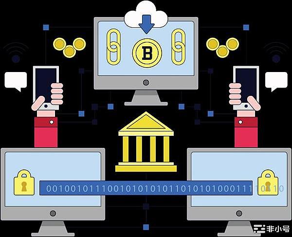 FameEX期货体验金：新手玩转加密合约的安全垫