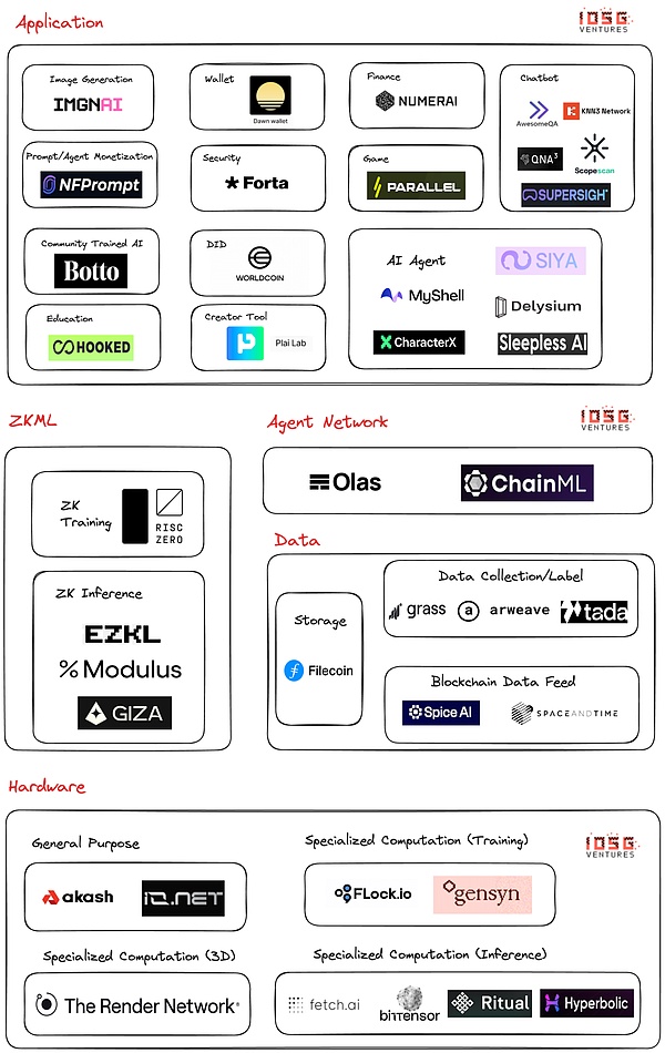 Ripple与SEC的世纪之战：一场价值2亿美金的加密监管马拉松
