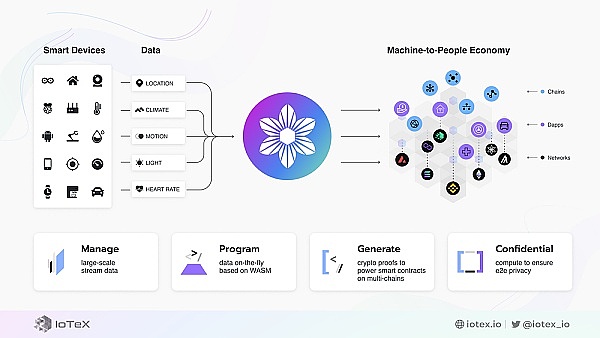 MetaMask Snap为何成为加密货币世界的游戏规则改变者？资深从业者视角