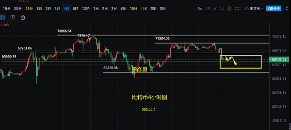 Web3世界惊魂记：从黑客事件看跨链技术安全进化