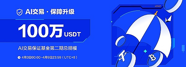 10.8行情观察：比特币多头格局稳固，蓄势待发