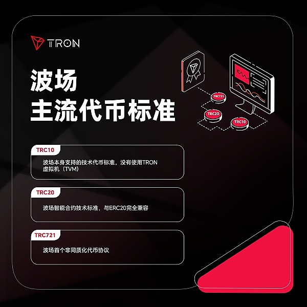 比特币创年内新高背后：散户为何迟迟不上车？