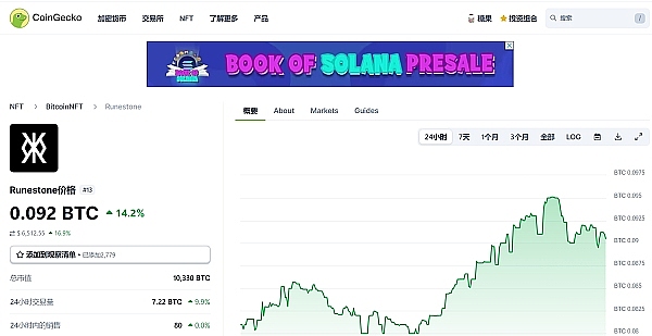 Worldlet：区块链世界的新革命正在来临