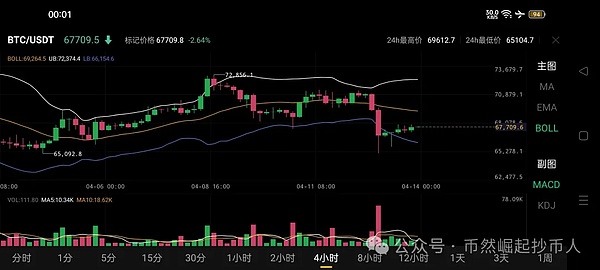 Web3时代的金融革命：MixTrust如何重塑我们的数字生活？
