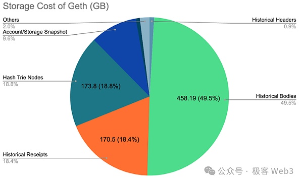 11月24日比特币早盘观察：多头蓄势待发，静待突破时刻