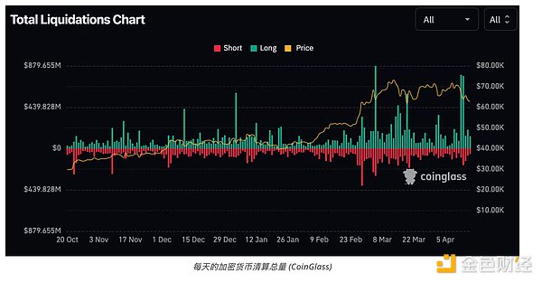 AI Agent：人工智能时代的终极进化形态