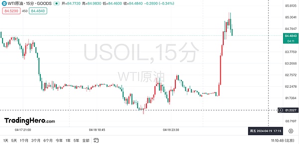 原子协议周记 | 2025年8月第2周：生态繁荣进行时