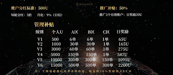 币圈惊魂夜：我的反向操作如何逆市狂赚