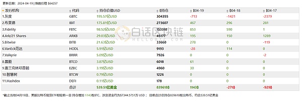 数据交易新纪元：MDT如何用区块链重塑隐私经济