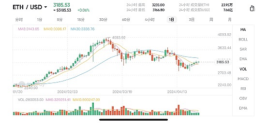 比特小鹿开启矿业新纪元：共享挖矿模式掀热潮