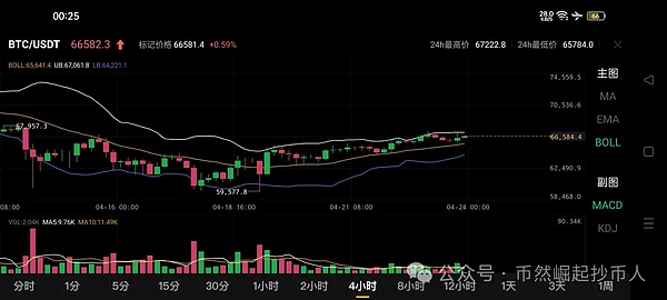 当区块链遇见虚拟世界：DAW如何重塑我们的数字未来