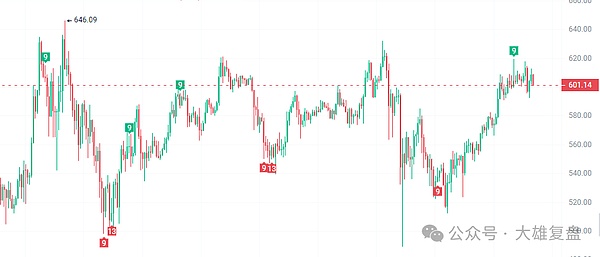 XRP价格或将迎来史诗级爆发？加密圈大佬最新预测引热议