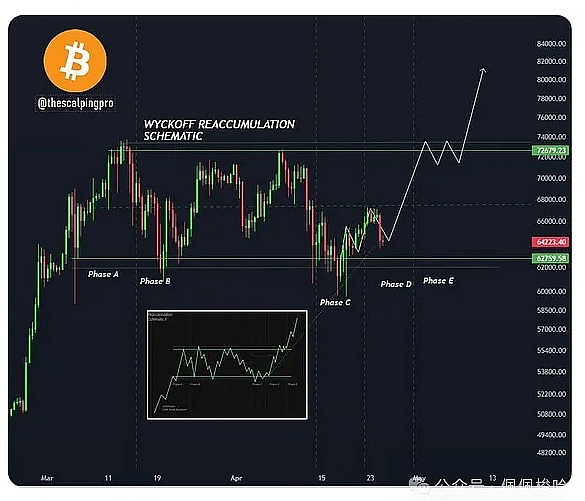 上海区块链盛会：12月9日Crypto前沿探索纪实