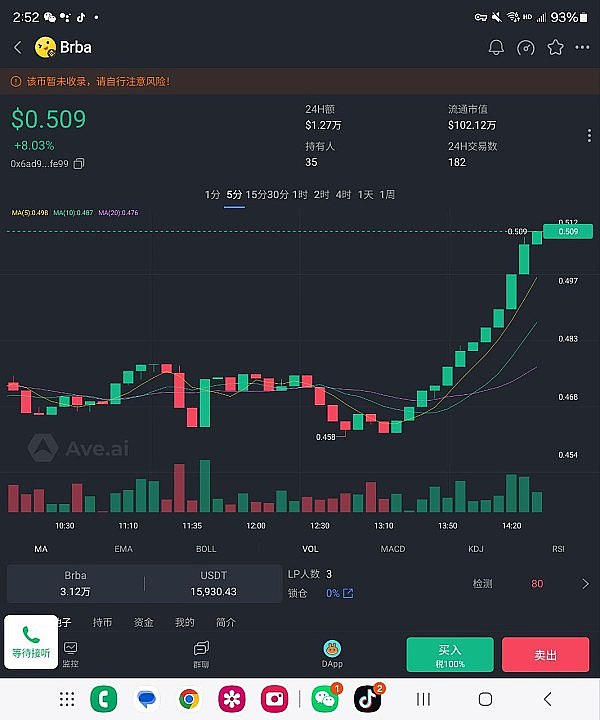 当孙悟空遇上区块链：传统文化在数字时代的华丽转身