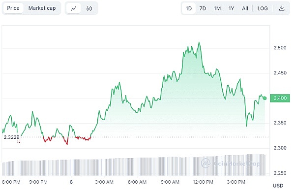 揭开比特币ETF的神秘面纱：现货与期货的深度解析