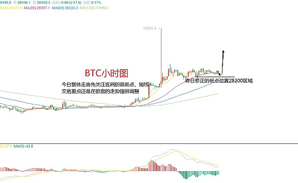 挖矿新时代来了！长宏科技矿机带你玩转数字矿业