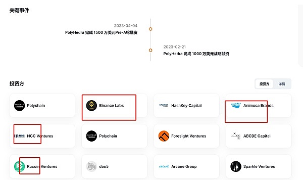 玩转Base链空投：一位老司机的实战经验分享
