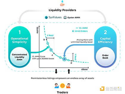 区块链新贵Bitsc震撼上线：一次公平透明的DeFi实验
