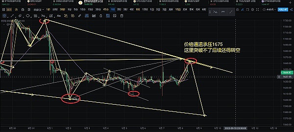 UNFI未来三十年：一场充满变数的财富之旅