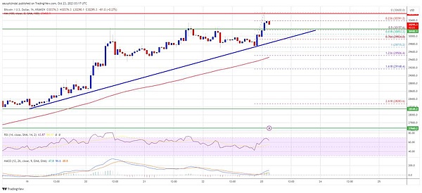 HOOK 2.0：当Web3教育遇上社交革命
