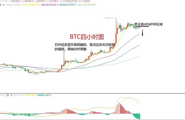 EIP-4844真的能拯救以太坊吗？关于扩容的冷思考