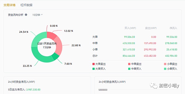 从走地鸡到金凤凰：KSM如何上演市值逆袭大戏
