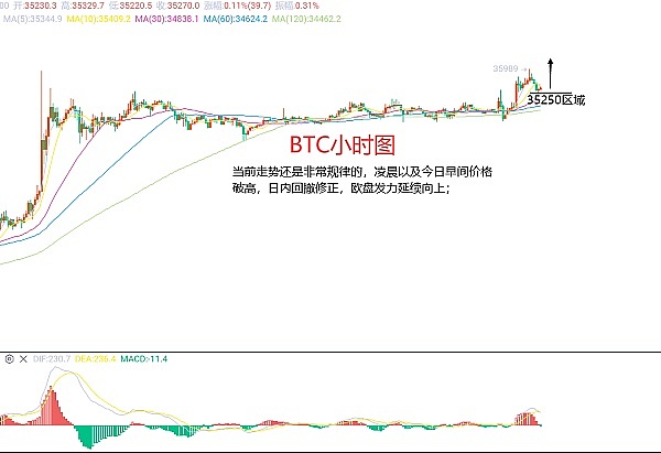 手把手教你玩转Doubler零成本撸空投